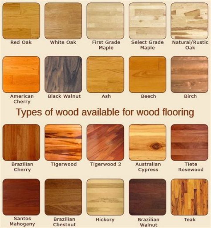 What are the types of wood flooring