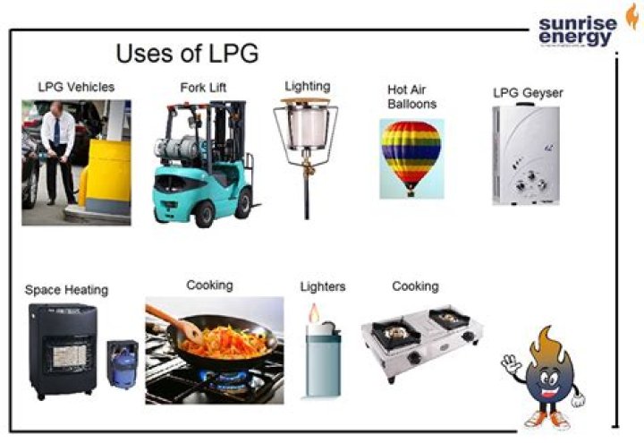 What are the uses of LPG