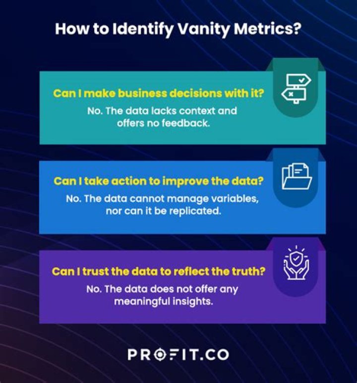 What are vanity metrics