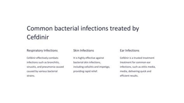 What bacterial infections does cefdinir treat