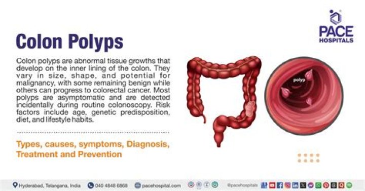 What can cause inflammation in the colon