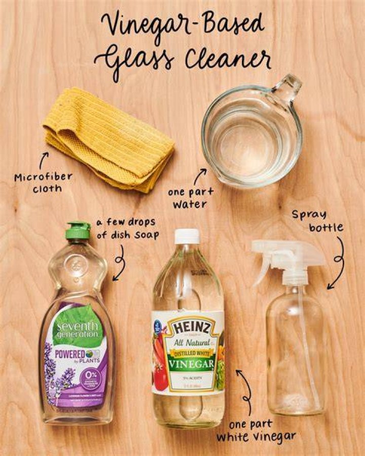 What can you clean with white spirit