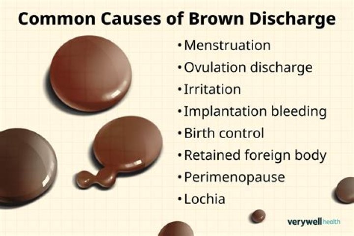 What causes brown discharge and itching