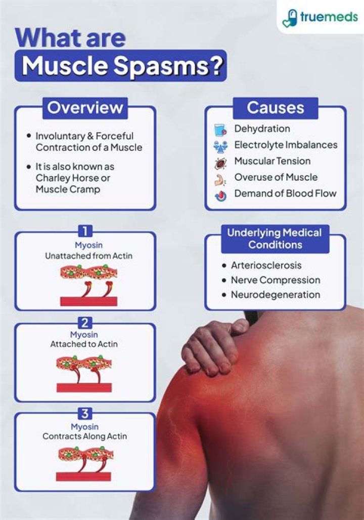 What causes carpal spasm