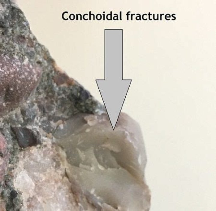 What causes Conchoidal fracture