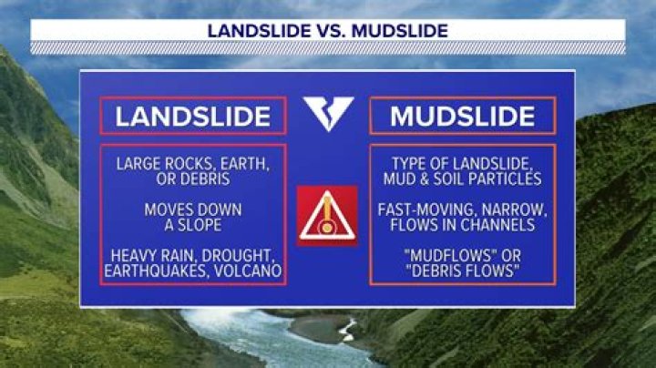 What causes landslides mudslides and floods