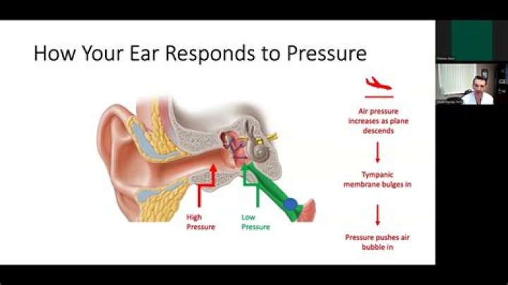 What causes negative ear pressure