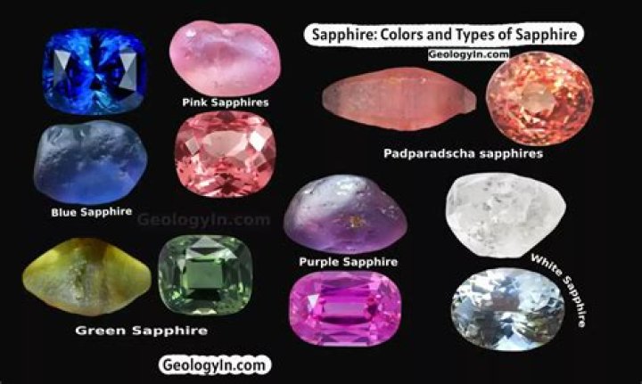 What color is Star Sapphire