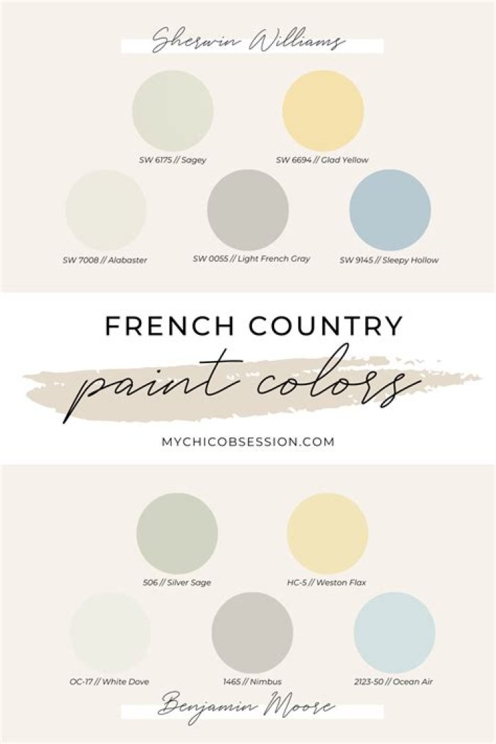 What colors are country French