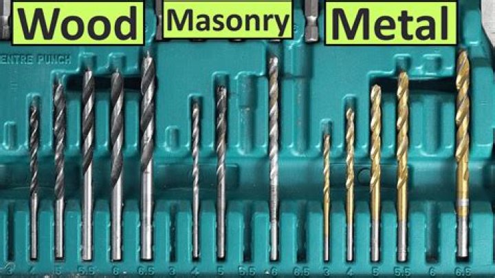 What Colour are metal drill bits