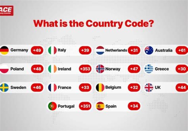 What country code is 240