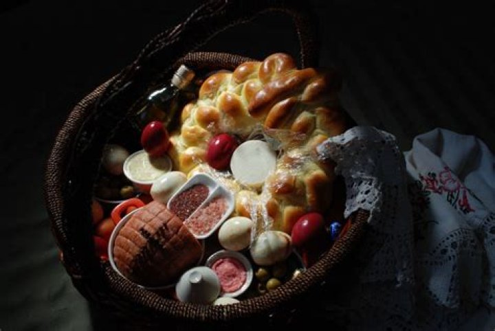 What do you put in a Polish Easter basket