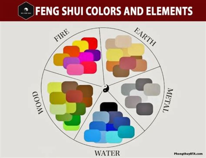 What does black mean in Feng Shui