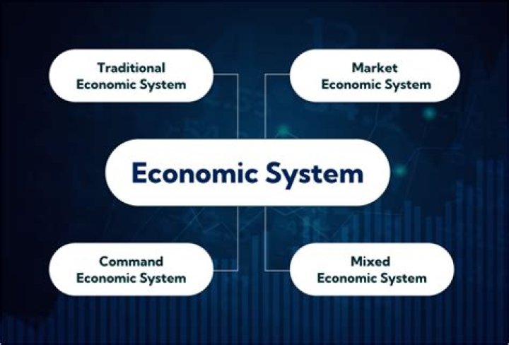 What does economic leader mean