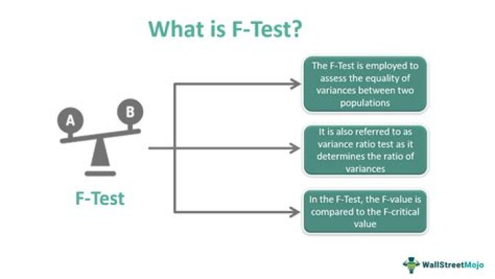 What does F tag stand for