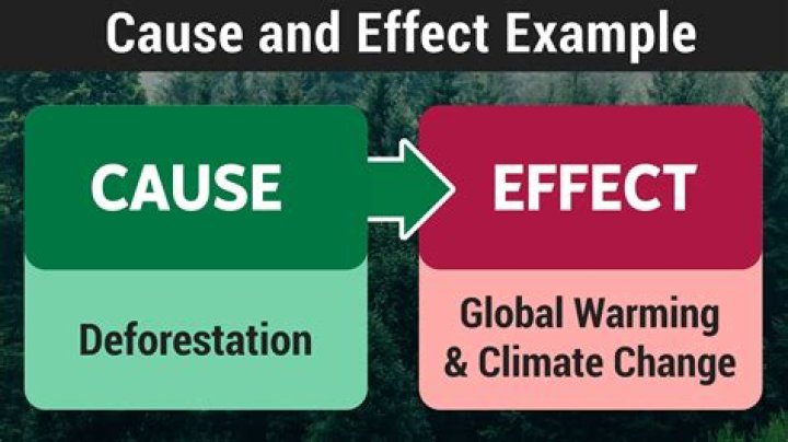 What does help the cause mean