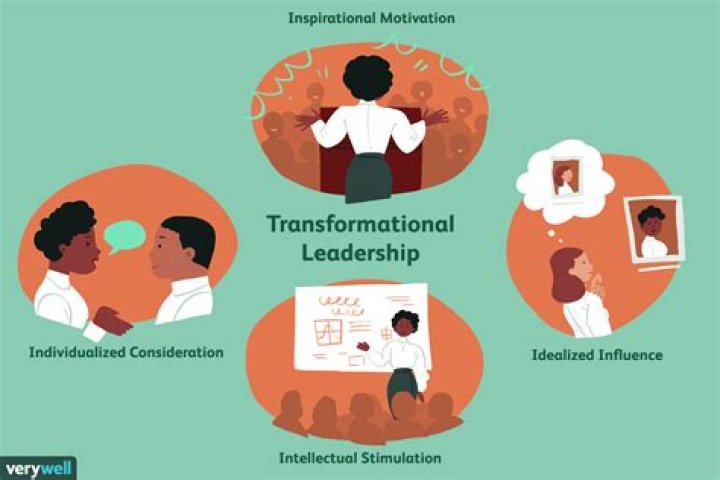 What does it mean to be a transformational leader