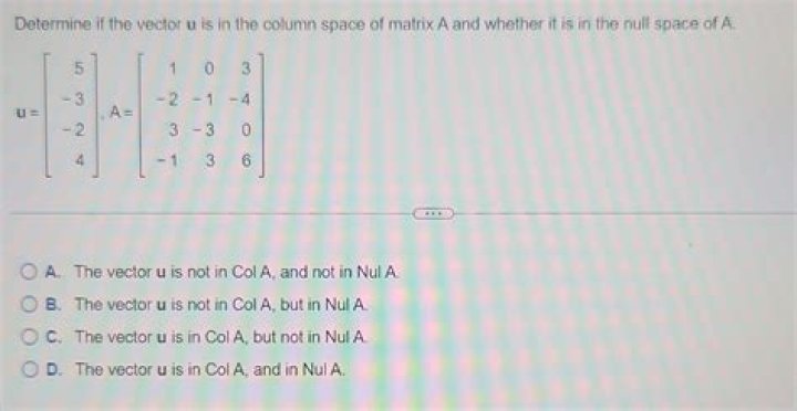 What does it mean to be in the column space