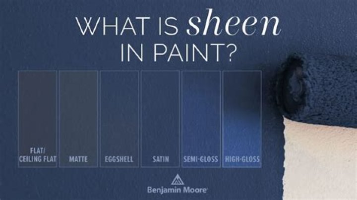 What does Sheen mean in paint