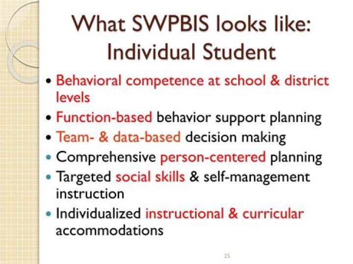 What does Swpbis stand for