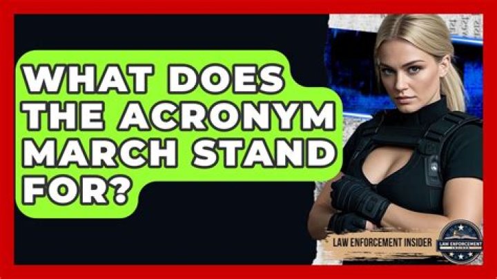 What does the acronym March stand for