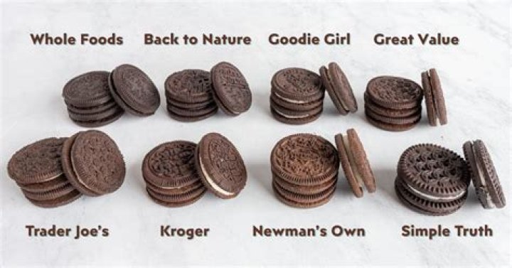 What does the cookies brand mean