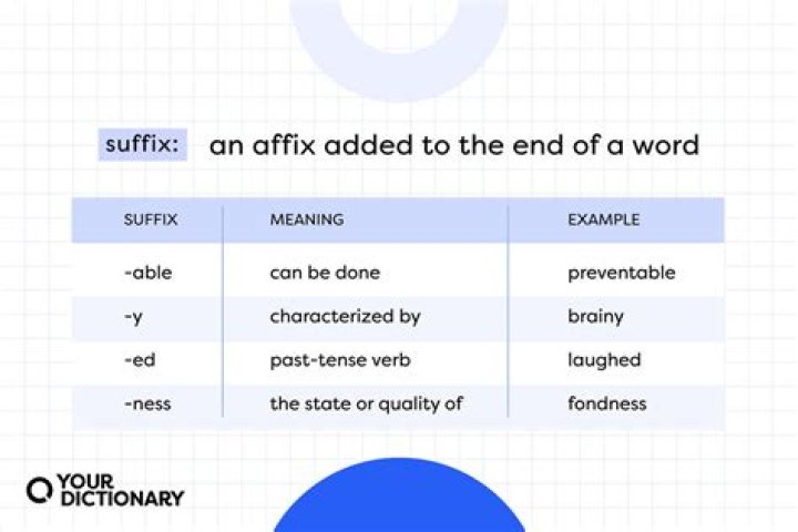 What does the suffix tact mean