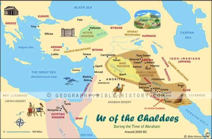 What does Ur of the chaldees mean