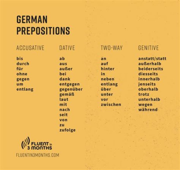 What does Wie in German mean