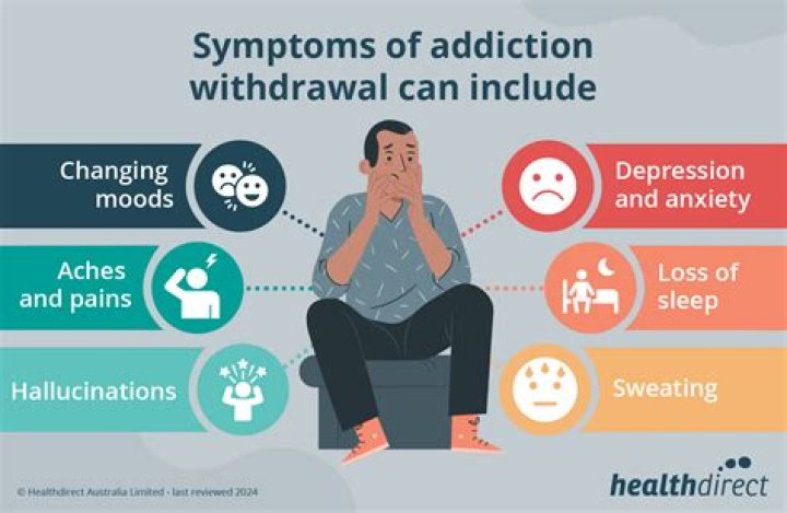 What does withdrawal symptoms feel like
