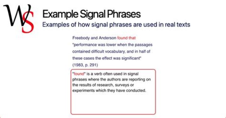 What element is included in an in text citation even when you use a signal phrase