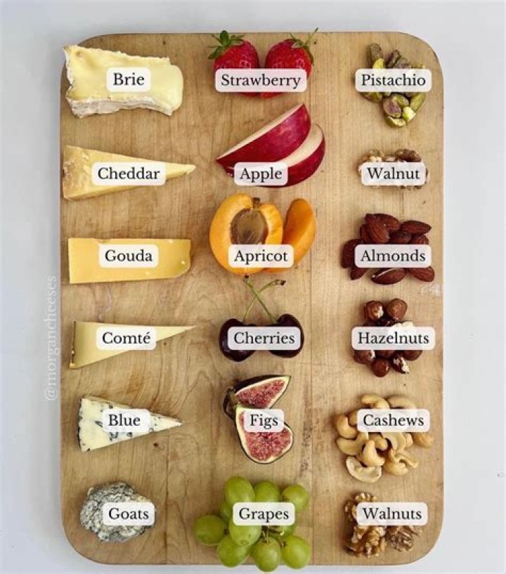 What fruit goes well with Gouda cheese