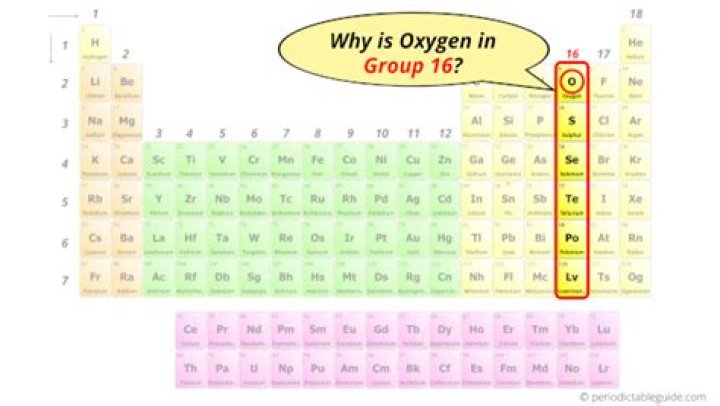 What group number is oxygen in