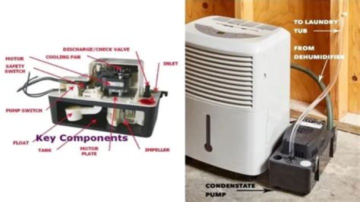 What happens when a condensate pump fails