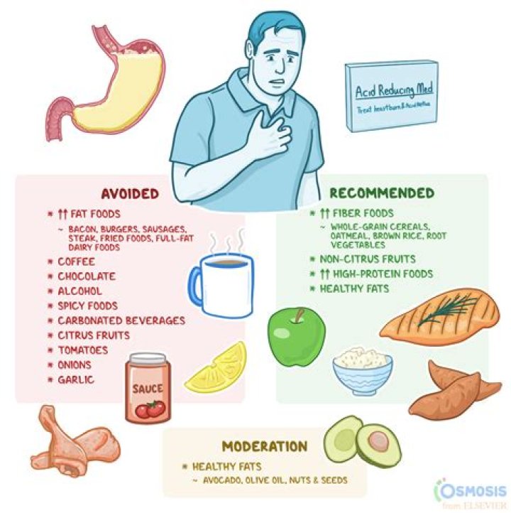 What helps a stomach ache from too much sugar