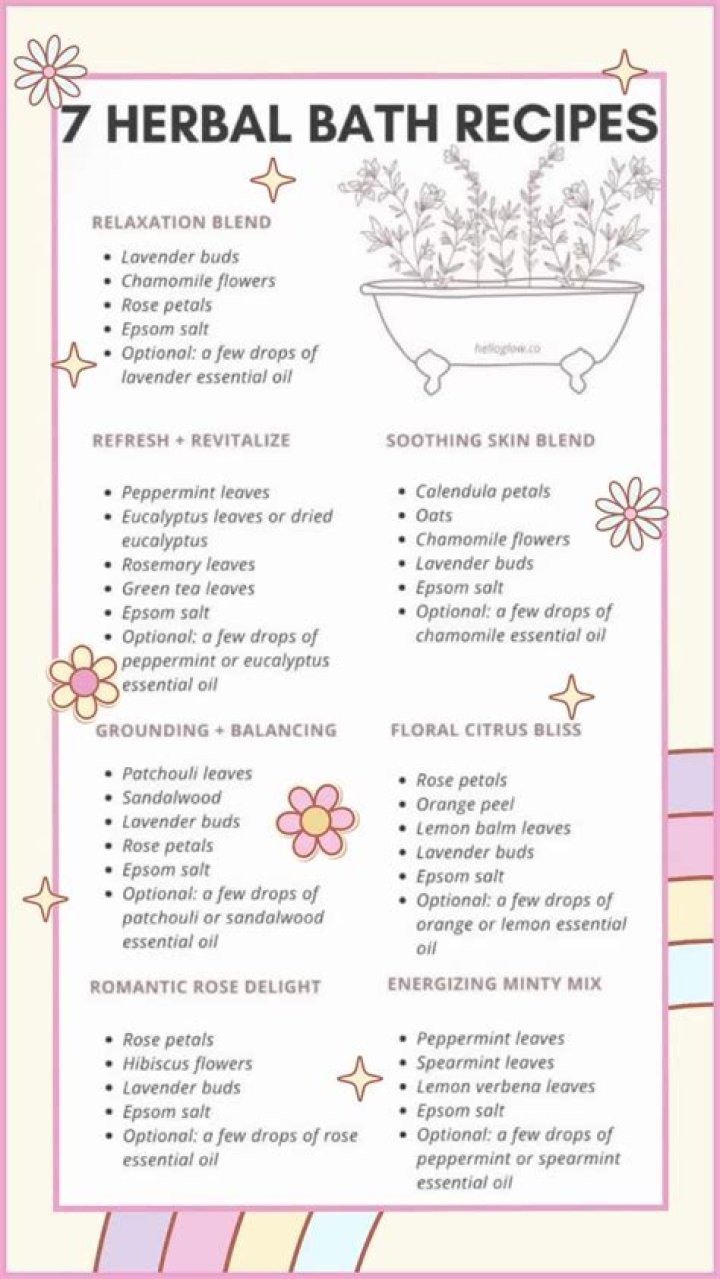 What herbs are good for baths