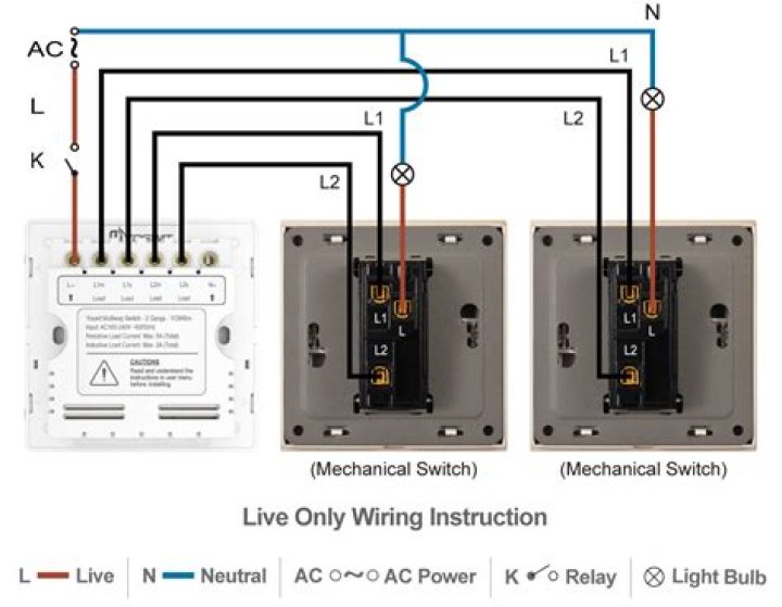 What is 2 gang 3 way switch