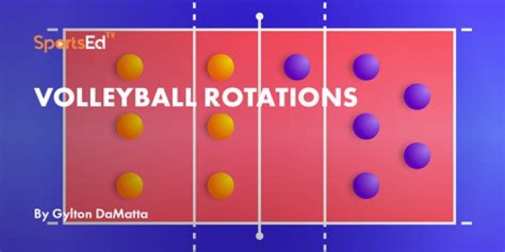 What is a 4 2 volleyball rotation