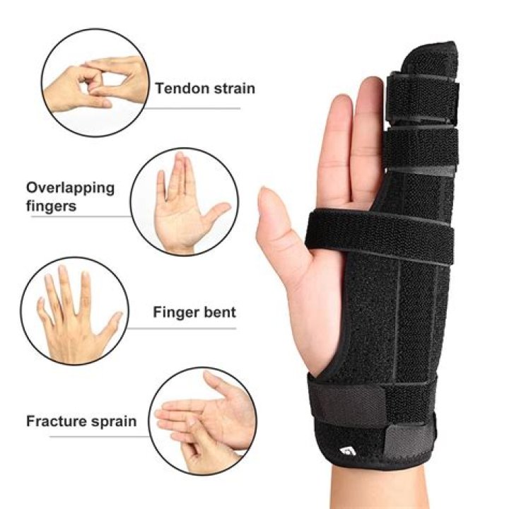 What is a finger splint used for