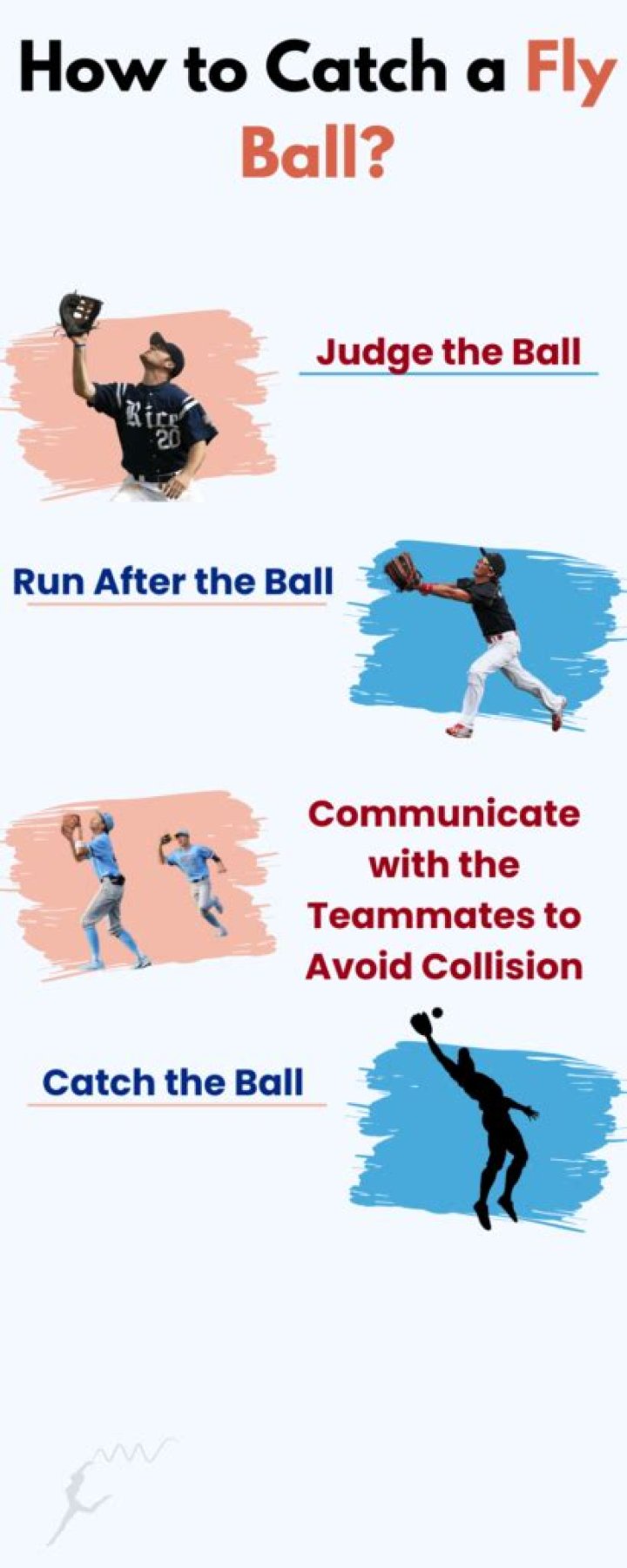 What is a fly ball in baseball