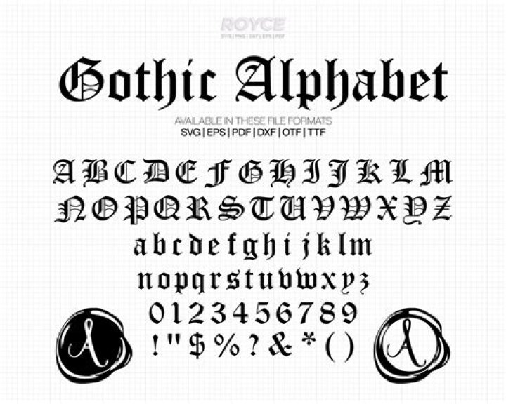 What is a gothic style of writing