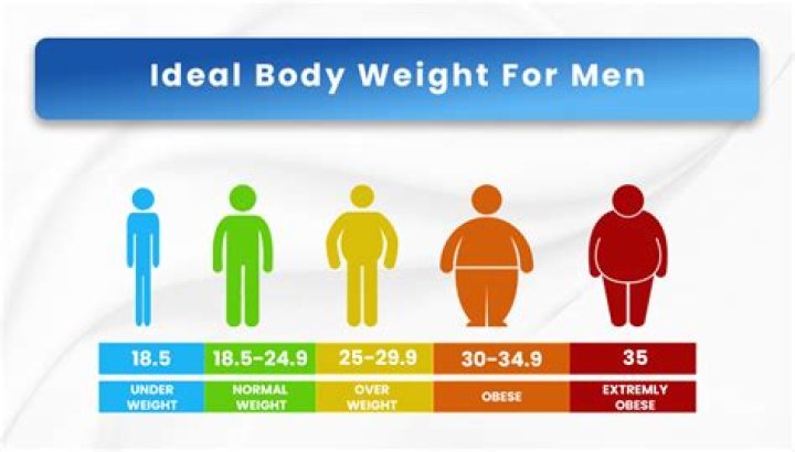 What is a healthy weight for a 6ft male in stone