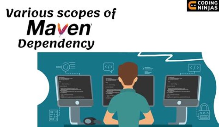 What is a Maven dependency