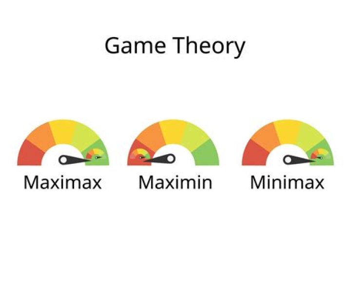 What is a Maximin strategy game theory