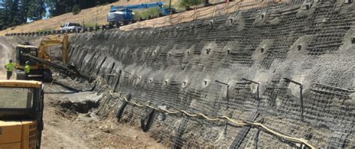 What is a nail anchor