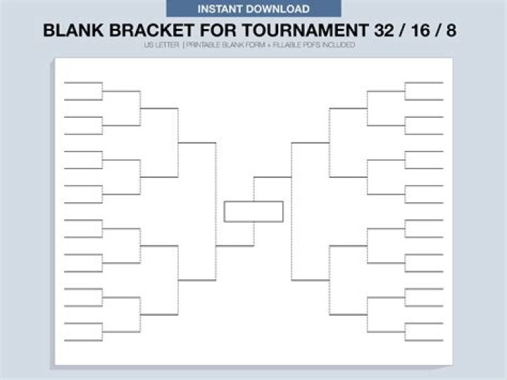 What is a no no bracket
