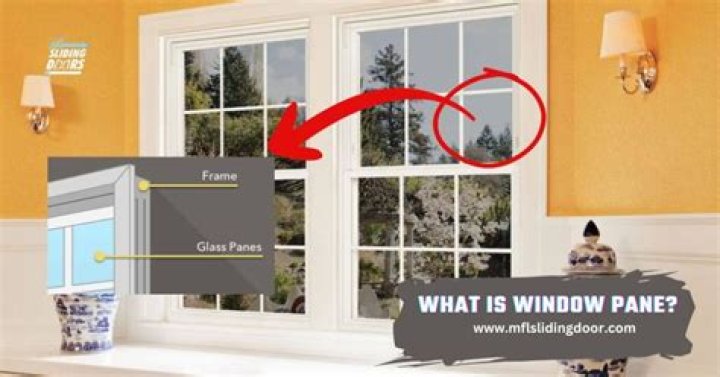 What is a pane on a window