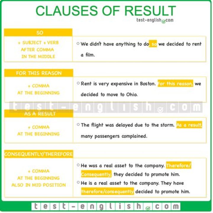 What is a result clause