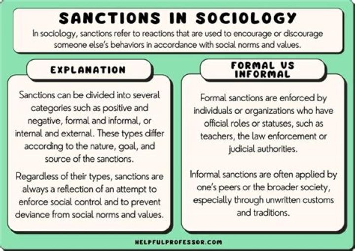 What is a sanction in sociology