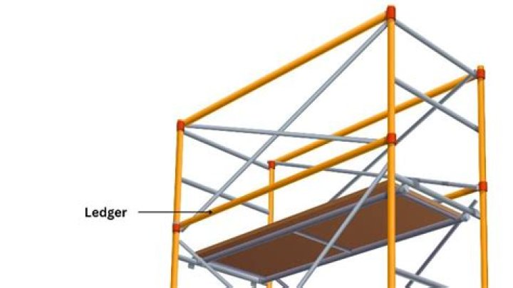 What is a scaffold runner